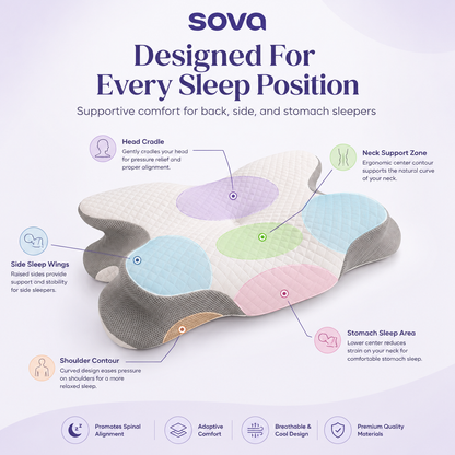 Sova™ Neck Support Pillow